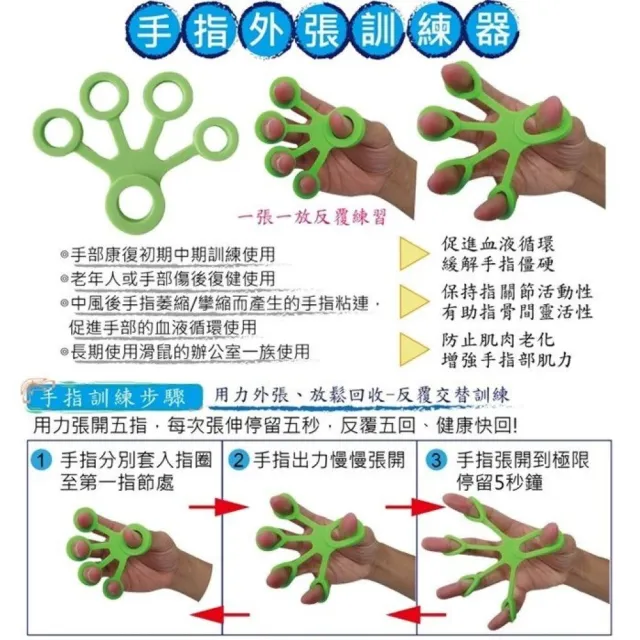 【海夫健康生活館】RH-HEF 手指訓練器 手指外張訓練 拉力5kg*3包裝(ZHCN1819)