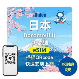 【iVideo】日本上網 eSIM 4G高速6天上網 Docomo無限吃到飽(日本上網 日本網路 日本網卡 日本eSIM吃到飽)