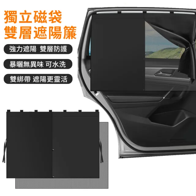 【2026】汽車防蚊紗窗推薦ptt》10款高評價人氣品牌排行榜 | BALIMAN情報局