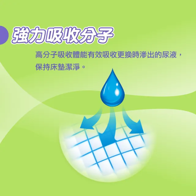 【包大人】看護墊XL 60x90cm(8片x12包/箱購 超大尺寸)