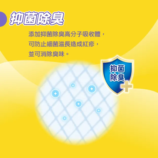【包大人】乾爽吸收 替換式尿片50*24cm(28片x6包/箱購 搭配成人紙尿褲)