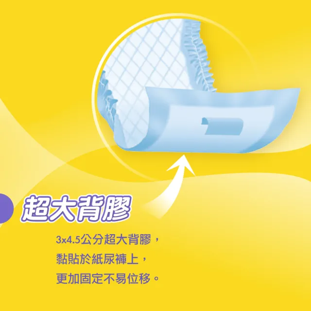 【包大人】乾爽吸收 替換式尿片50*24cm(28片x6包/箱購 搭配成人紙尿褲)