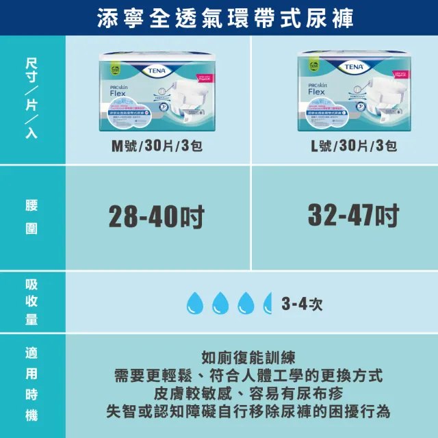 【添寧】100%全透氣環帶式成人紙尿褲M(30片x3包/箱購)