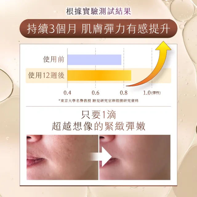 【OZIO 歐姬兒】女人我最大推薦★BO卵殼膜美容液-18ml(95%高濃度卵殼膜精華)