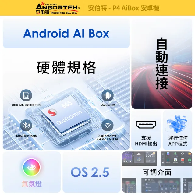 【ANBORTEH 安伯特】P4 AiBox 安卓機-快(一年保固) CarPlay轉安卓系統 八核心+128GB 安卓盒 隨插即用