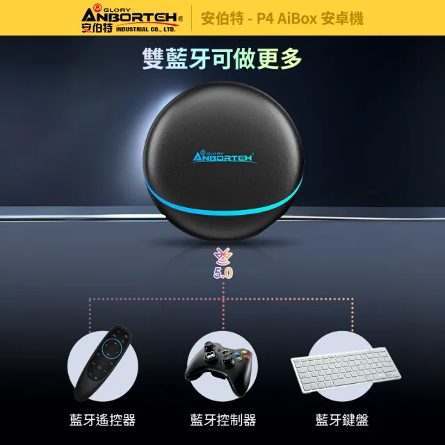 【ANBORTEH 安伯特】P4 AiBox 安卓機-快(一年保固) CarPlay轉安卓系統 八核心+128GB 安卓盒 隨插即用