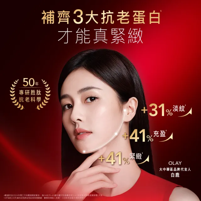 【OLAY 歐蕾】胜肽專研密集奢護面膜5片