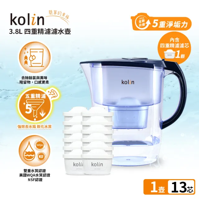 【Kolin 歌林】3.8L濾水壺(內含四重濾芯*1)+五重淨垢濾芯12入(共1壺13芯/適用Brita)