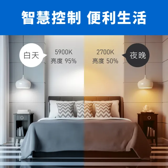 【TP-Link】Tapo L530E 白光/黃光/自然光 8.7W 節能LED Wi-Fi 智慧照明 全彩智能燈泡(支援Google音箱)