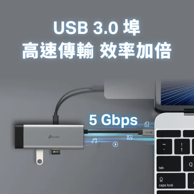 【TP-Link】UH5020C Type-C 5合1多功能轉接器 5埠HUB集線器 HDMI USB3.0 PD快充(100W)