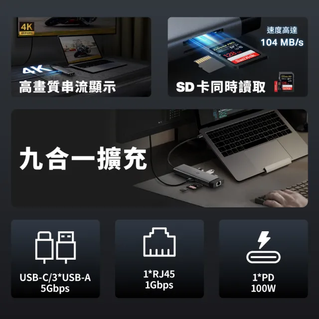 【TP-Link】UH9120C Type-C 9合1多功能轉接器 9埠HUB集線器 HDMI USB3.0 PD快充(100W)