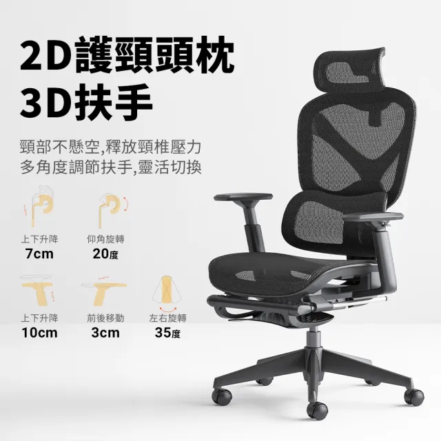【RGAINS】MG250 Plus 人體工學透氣網椅 本島免費宅配不含安裝 電競椅 電腦椅(辦公椅 高透氣網布)