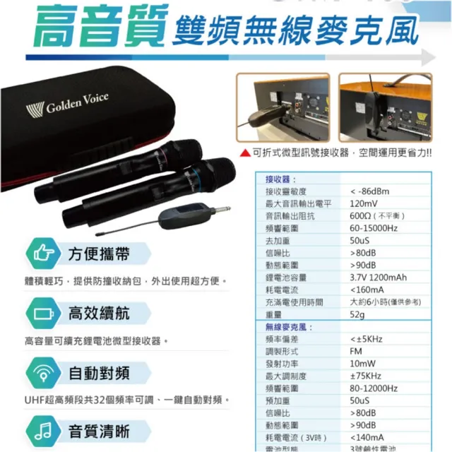 【金嗓】CPX900 K2R 4TB 家庭式電腦點歌伴唱機 金嗓原廠GVM-100無線麥克風2支獨家贈/音響設備