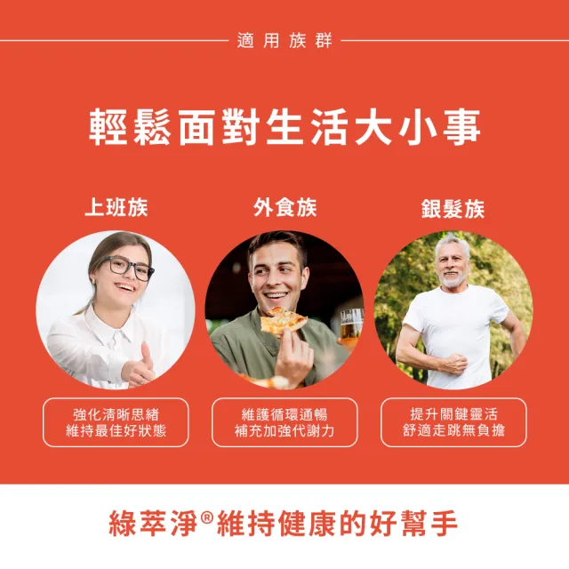 【Nature’s Truth 綠萃淨】紅寶石南極磷蝦油軟膠囊3瓶組(共180粒)