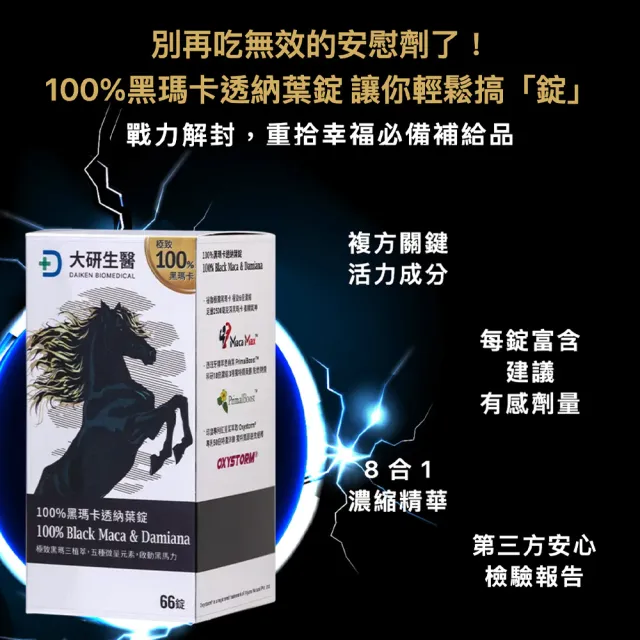 【大研生醫】100%黑瑪卡透納葉錠66錠/入