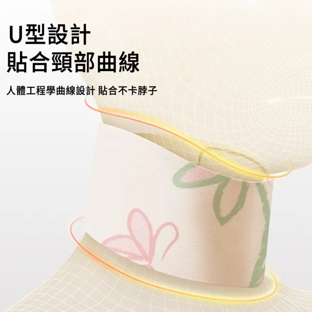 【MUAN】U型頸部面膜固定帶 敷脖子精華液防滴落/凝膠頸膜固定帶/頸部美容面罩/防移位頸帶