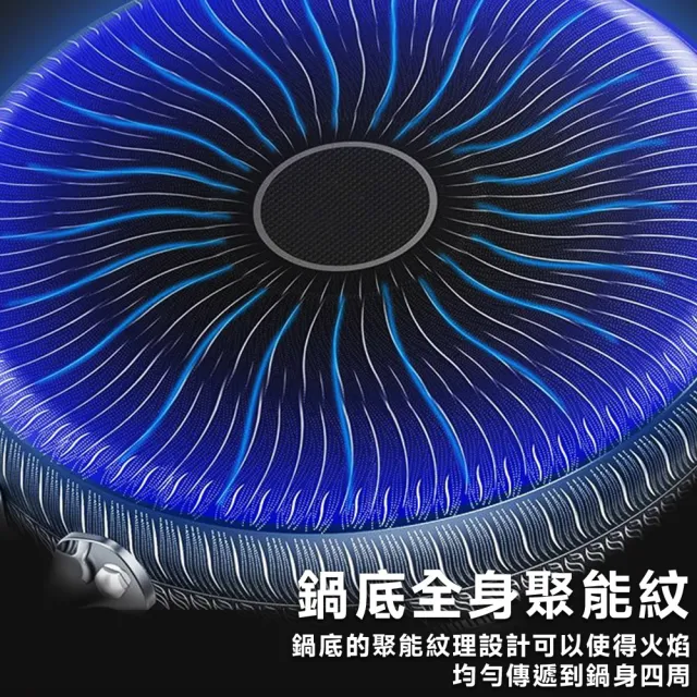 星晏 炒鍋 34cm炒鍋不帶蓋 316不鏽鋼蜂窩紋炒鍋 不沾鍋 雙面蜂巢設計高效聚能 耐刮/耐熱/強磁