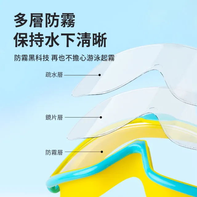 【Friyu】兒童專用游泳蛙鏡 防水防霧廣角高清大框 運動泳鏡護目鏡 潛水游泳用品
