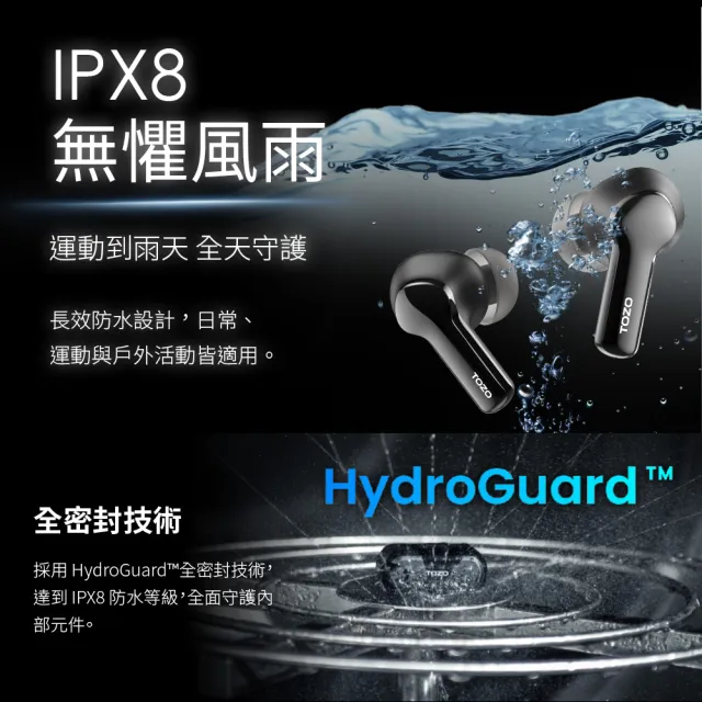 【TOZO】AeroSound2 ANC主動式降噪無線藍牙耳機(入耳式/降噪-45dB/低延遲/電量顯示/專屬APP/原廠公司貨)