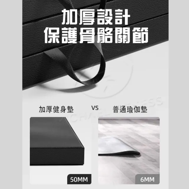【Michael Fitness 麥克健身】加厚5cm 折疊瑜珈墊 瑜珈墊 地墊 健身墊 PU瑜珈墊 防滑瑜珈墊 運動墊