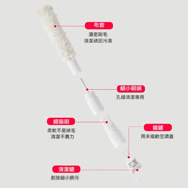 晴安居 可懸掛收納可拆卸扁平除塵刷 縫隙百葉窗清潔刷-2入+10片替換布