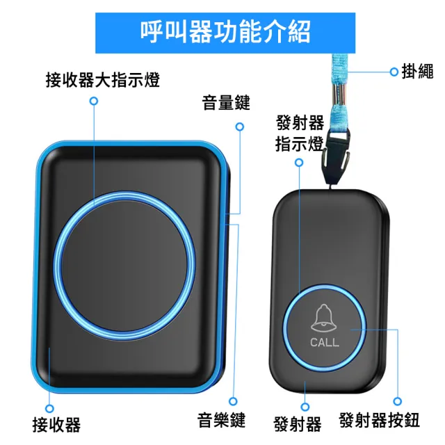 【MUAN】一拖一遠距離無線門鈴(老人隨身呼叫器/緊急呼叫鈴/警報器/求救鈴/居家照護)