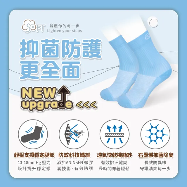 【SOFT】醫療級 輕壓柔軟舒適防蚊襪 兒童款 晴空藍1雙