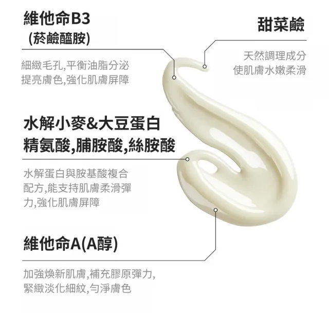 【REVOX B77 瑞博士】A醇0.3%菸鹼醯胺5%精華液30mlx2入 (夜用)