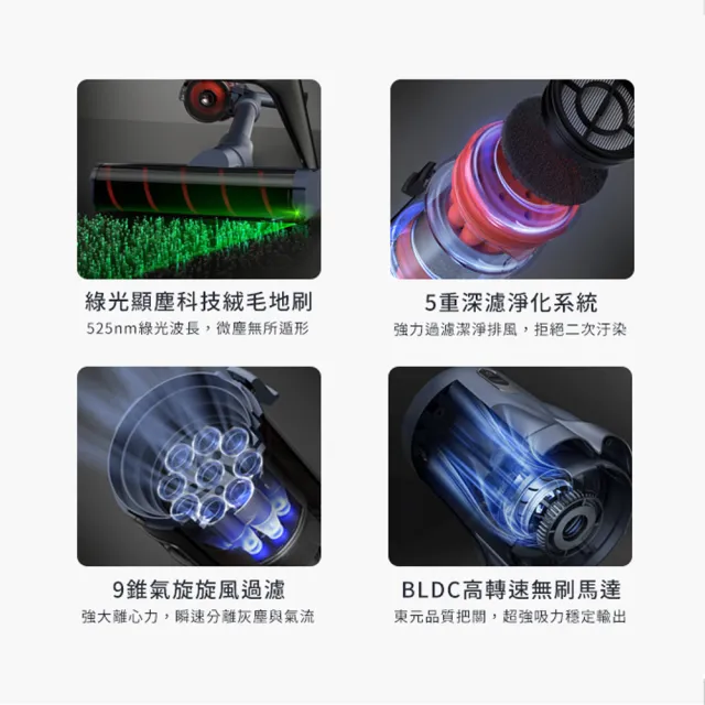 【TECO 東元】綠光顯塵無線吸塵器XJ2501CB(寵物大全配組/23Kpa/九錐氣旋/HEPA過濾/絨毛電動滾刷)