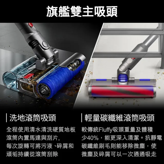 dyson 戴森】SV52 Digital Slim Submarine 輕量無線洗地吸塵器(銀灰色