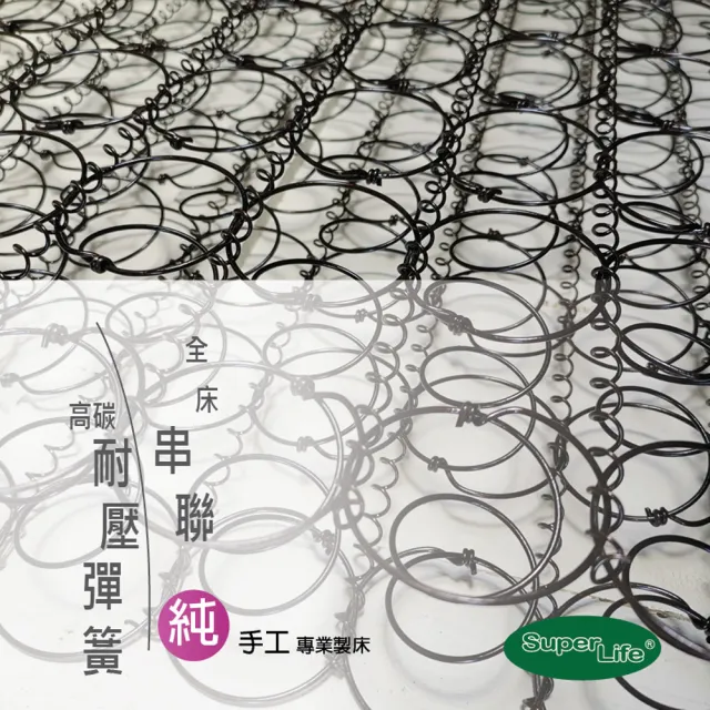 【Super Life】客製70X160cm以內透氣兒童串聯手工可折彈簧床墊(客製床墊｜長X寬尺寸依照買家)