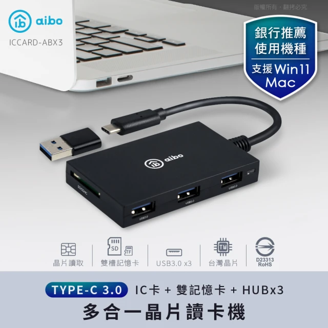 讀卡機