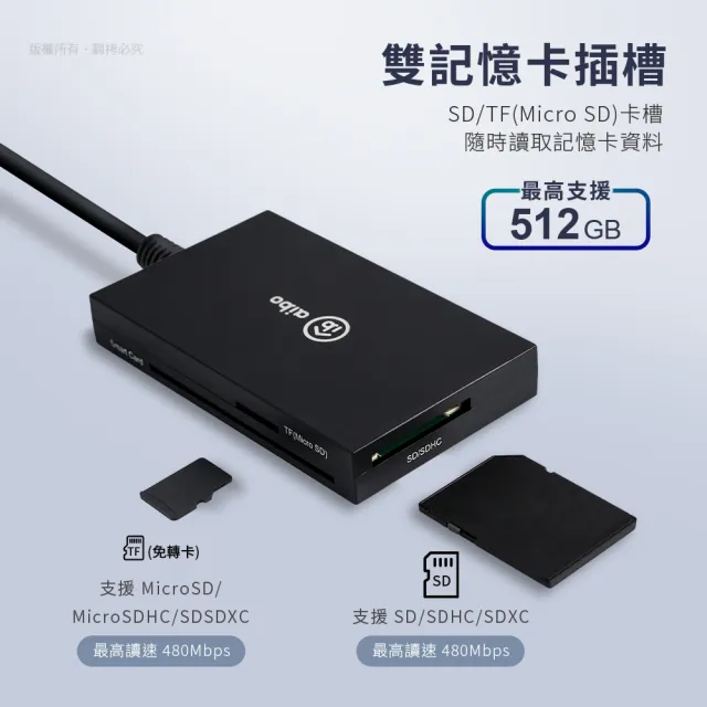 【aibo】Type-C ATM+記憶卡+3.0HUB 多合一晶片讀卡機(附USB轉接頭)