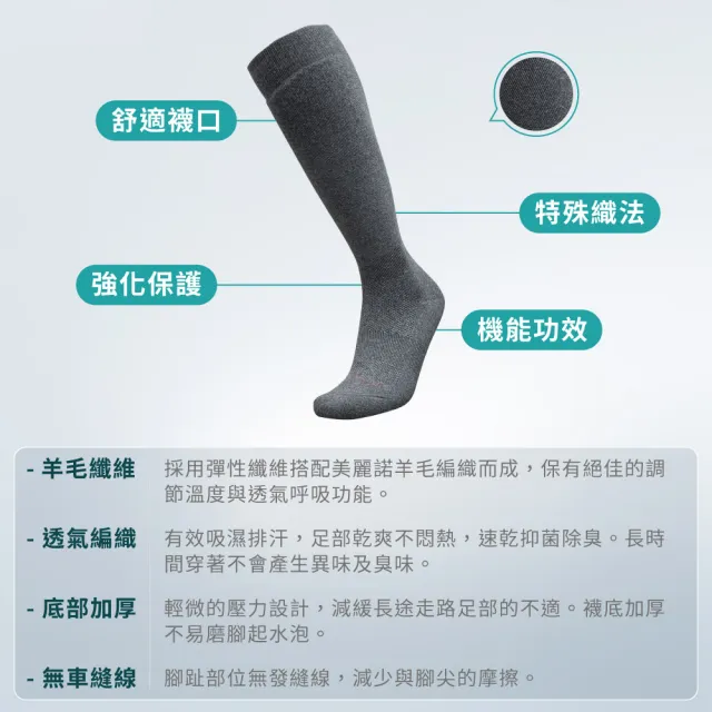 【Vital Salveo 紗比優】2雙組美麗諾羊毛襪 長襪 機能長襪 保暖長襪(運動及膝襪/台灣製/舒適包覆)