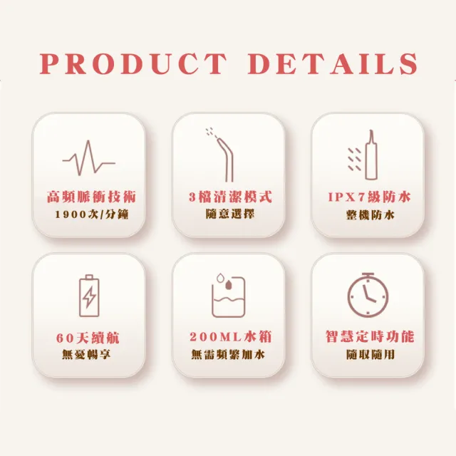 【齒間清爽】家用便攜式電動3檔洗牙機(沖牙器 潔牙器 噴牙機 牙線機 沖齒機 刷牙機 口腔)