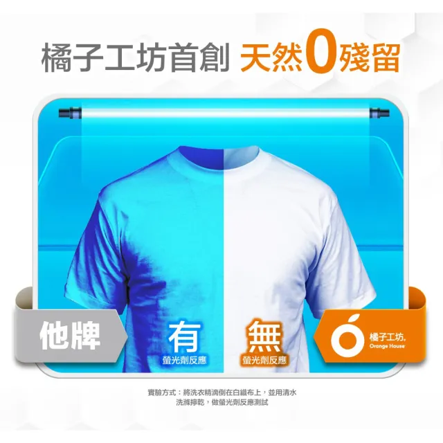 【橘子工坊】天然無香精制菌洗衣精-洗淨病毒升級版 1+4組(1800mlx1瓶+1700mlx4包)