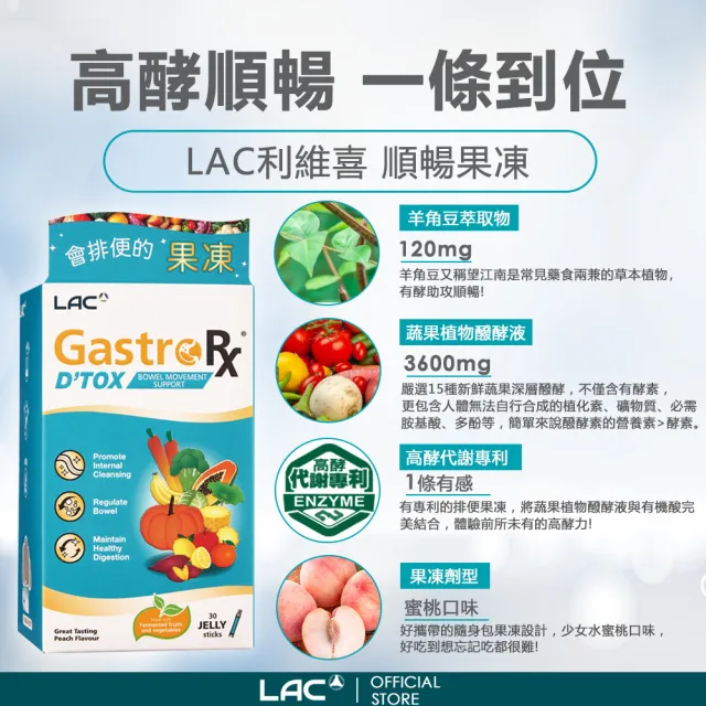【LAC 利維喜】順暢果凍-蜜桃口味x2盒組(共60包/540天醱酵/5色植化素/高酵代謝專利/醫生推薦)