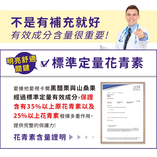 【LOVITA愛維他】愛視卡爾複方膠囊-全素  含葉黃素(60顆/瓶)