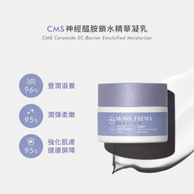 【荷麗美加】CMS神經醯胺鎖水極地霜輕量版30g加贈版(潤澤保濕 進階鎖水 臉部保養)