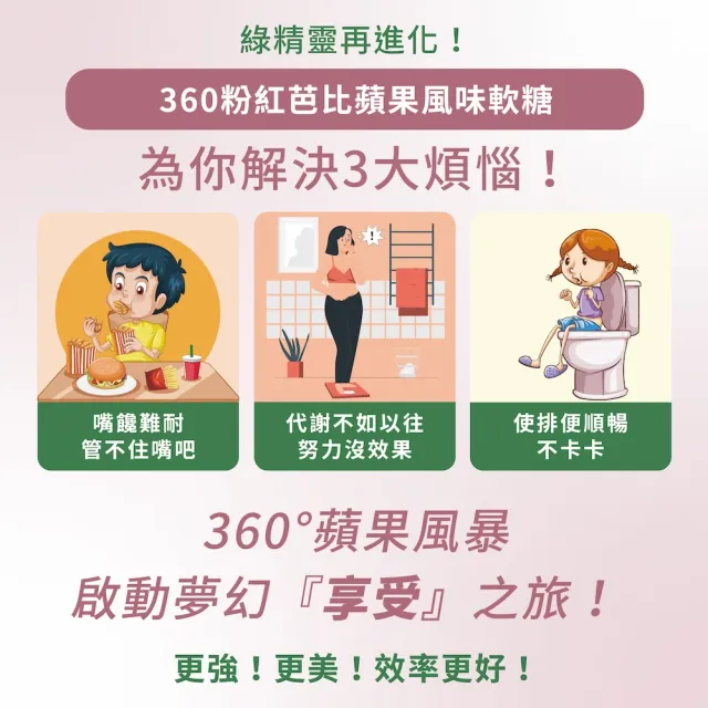 【EAFIT】享受-360粉紅芭比蘋果風味軟糖1瓶(鉻、可樂果、無糖、順暢、純素)