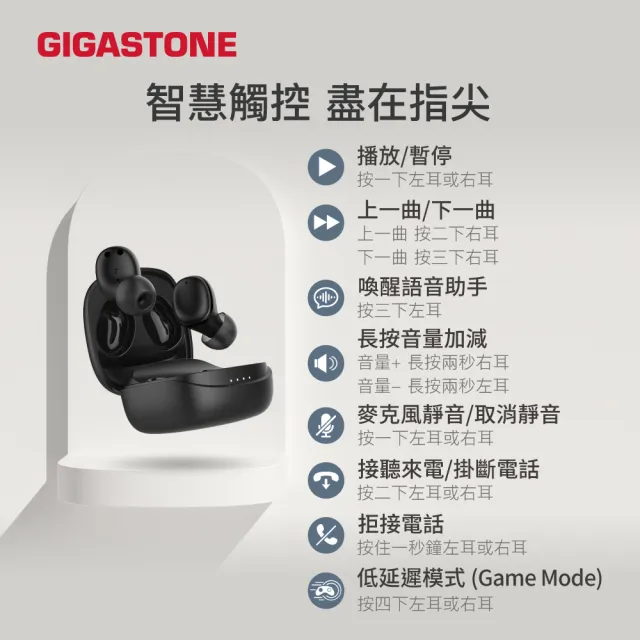 【Gigastone 立達國際】藍芽5.4真無線耳機TM1(支援iPhone/Android手機/IPX4防水)
