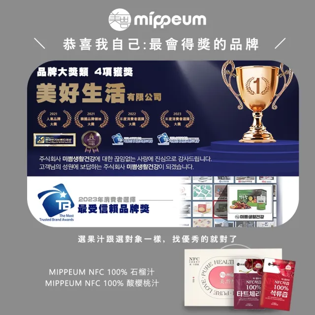 【MIPPEUM 美好生活】非濃縮100%果汁禮盒 70mlx2盒(共60入-酸櫻桃汁/紅石榴汁任選)