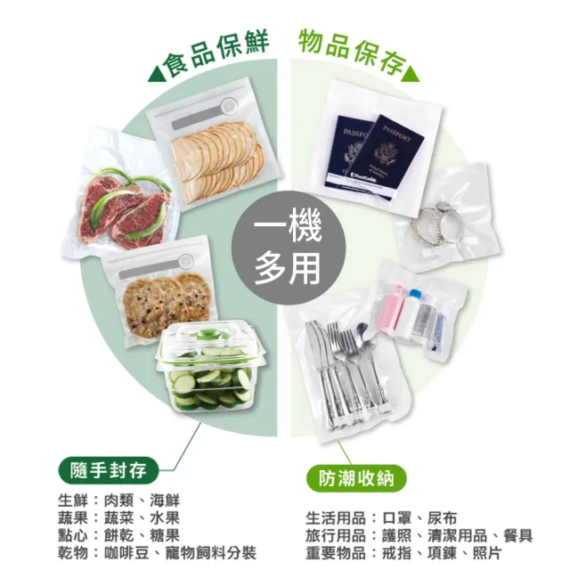 【FoodSaver】(福利品)美國FoodSaver-真空保鮮機VS2150(真空機/包裝機/封口機)