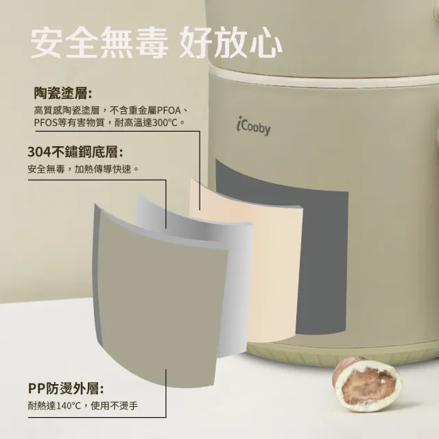 【iCooby】iC-660多功能雙層陶瓷料理鍋 快煮鍋 美食鍋(小火鍋 森嵐綠)