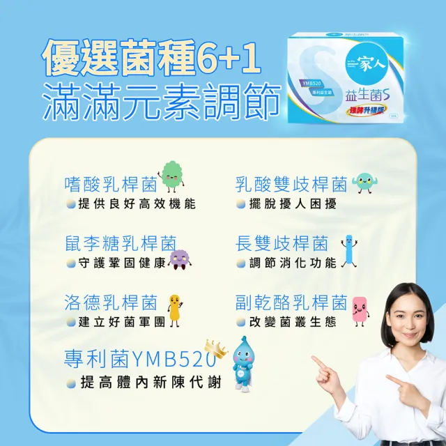 【YM BIOMED 陽明生醫】一家人益生菌S版3盒組加贈10包(30包/盒 強酵升級 專利益菌  窈窕加倍 代謝順暢)