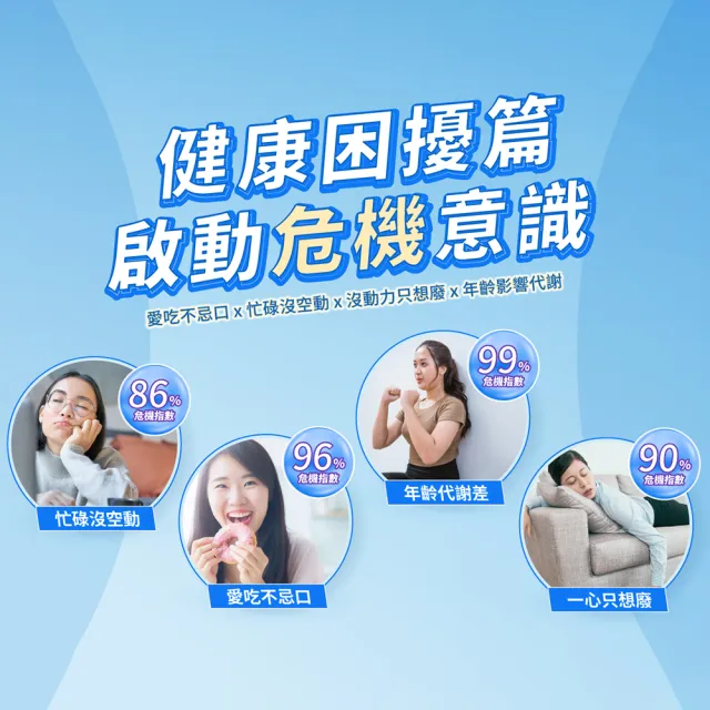 【YM BIOMED 陽明生醫】一家人益生菌S版6盒組加贈20包(30包/盒 強酵升級 專利益菌 代謝順暢 藤黃果)