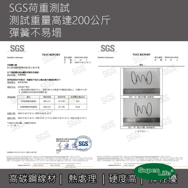 【Super Life】硬Q手工彈簧床墊OH so good系列｜客製70X160X12cm(客製床墊｜特殊規格)
