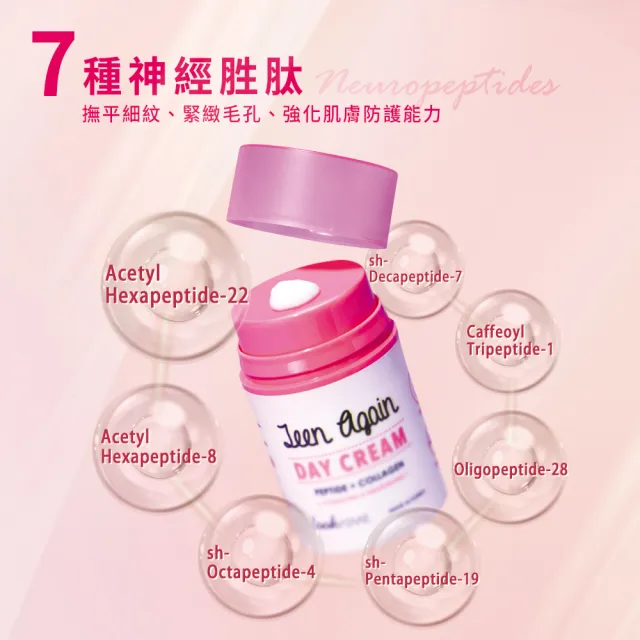 【枸杞家園】Teen Again 臉部保養系列 面霜或精華液任選1瓶＋波森莓1盒＋T型臉部按摩棒1支(贈收納袋)