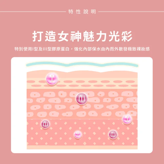 【Nature’s Truth 綠萃淨】極緻女神光膠原蛋白粉(198公克/瓶)