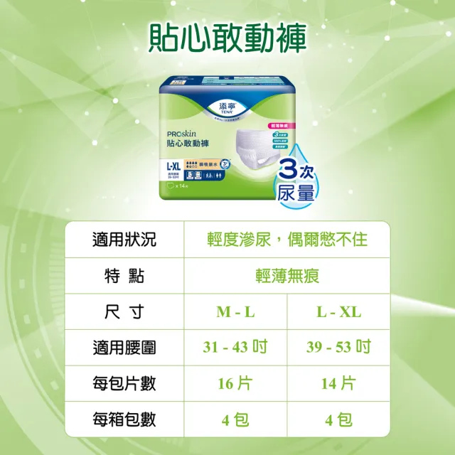 【添寧】貼心敢動褲M/L-XL 三箱組(16片x4包/14片x4包/箱 褲型成人紙尿褲/復健褲)